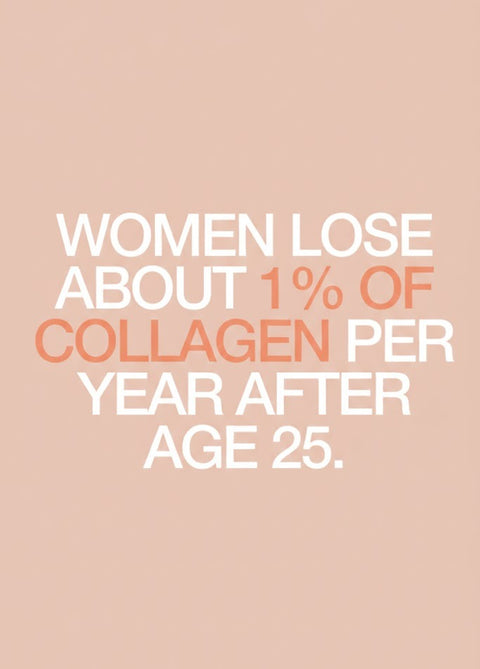 Collagen Levels Decline as You Age: Here’s What Women Can Do